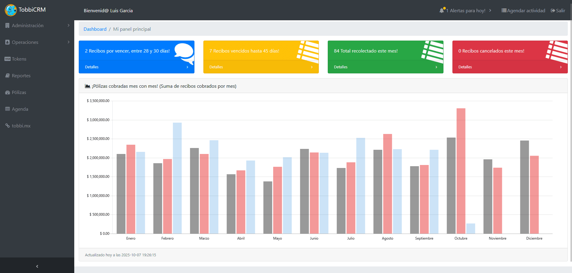 CRM's Personalizados
